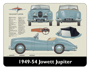 Jowett Jupiter 1949-54 Mouse Mat
